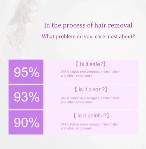 Bizzy Mart™Purple Epilator – آلة إزالة الشعر البنفسجية