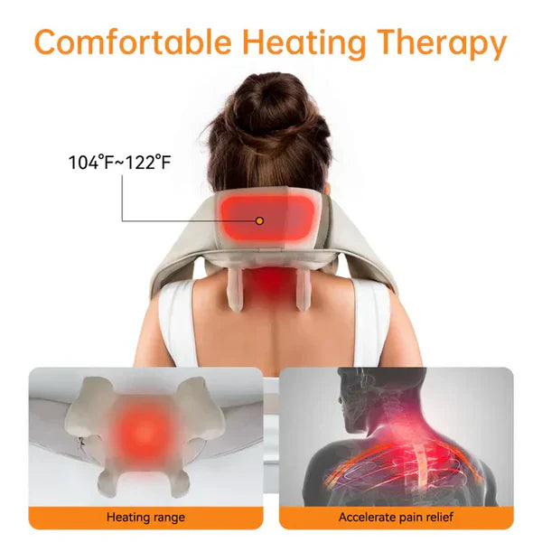Bizzy Mart™ Kneading Massager (Shoulder and Neck) – مدلك عجن للكتف والرقبة