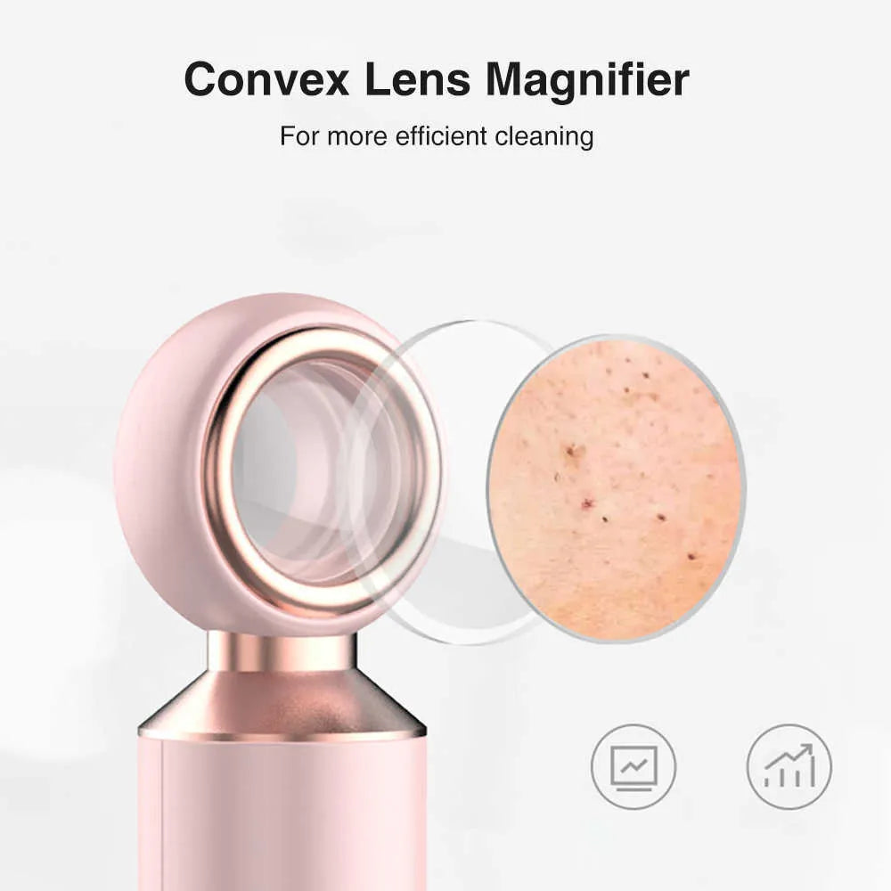 Bizzy Mart™ Blackhead Suction Machine