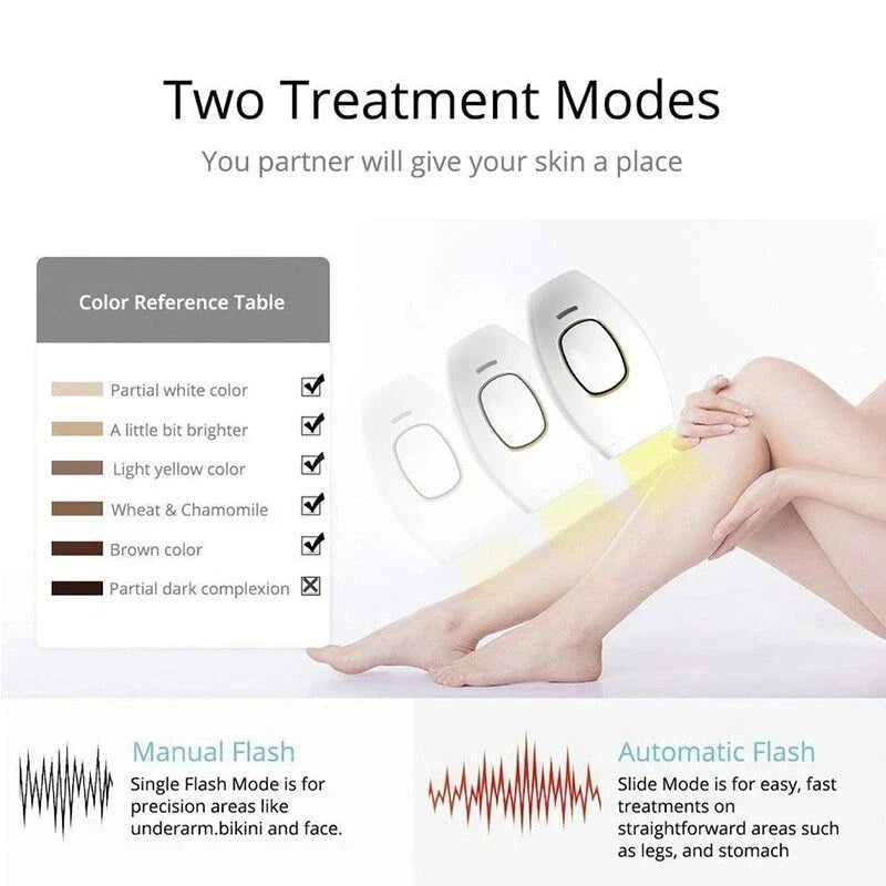 Bizzy Mart™ IPL Laser Hair Removal – جهاز إزالة الشعر بالليزر IPL